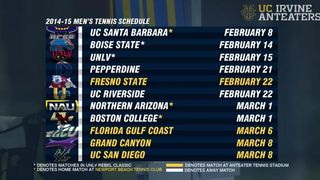 UC Irvine Men's Tennis Schedule Released