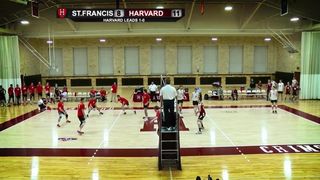 Men's Volleyball- EIVA Championships Introduction