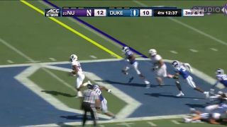 Football - Duke Game Highlights (9/19/15)