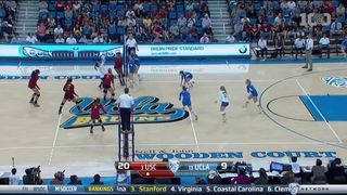 Women's Volleyball: USC 3, UCLA 0 - Highlights