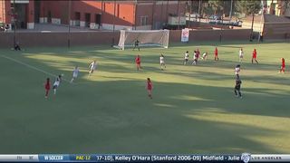 Women's Soccer: USC 3, Arizona 1 - Highlights 10/11/15