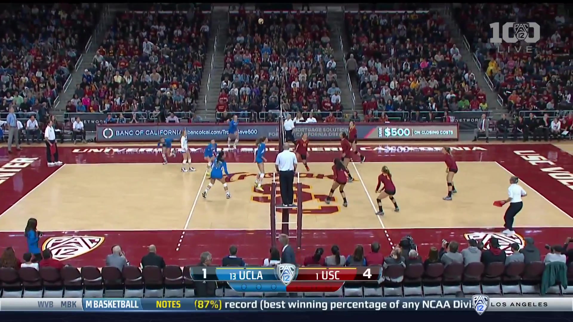 Women's Volleyball: USC 2 , UCLA 3