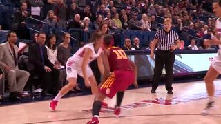 Gonzaga Women's Basketball vs USC
