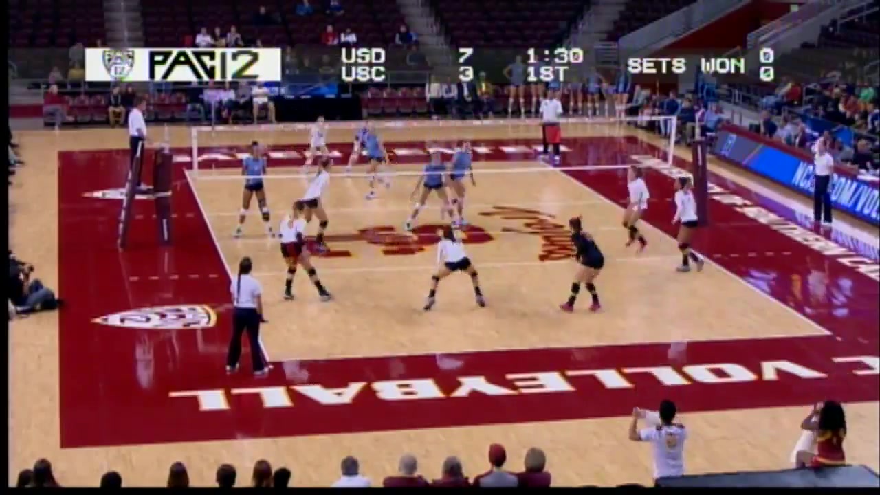 Women's Volleyball: USC 3, San Diego 0