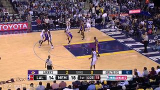 LA Lakers vs Memphis Grizzlies - Full Game Highlights